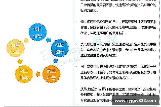 认识太阳成集团tyc9728